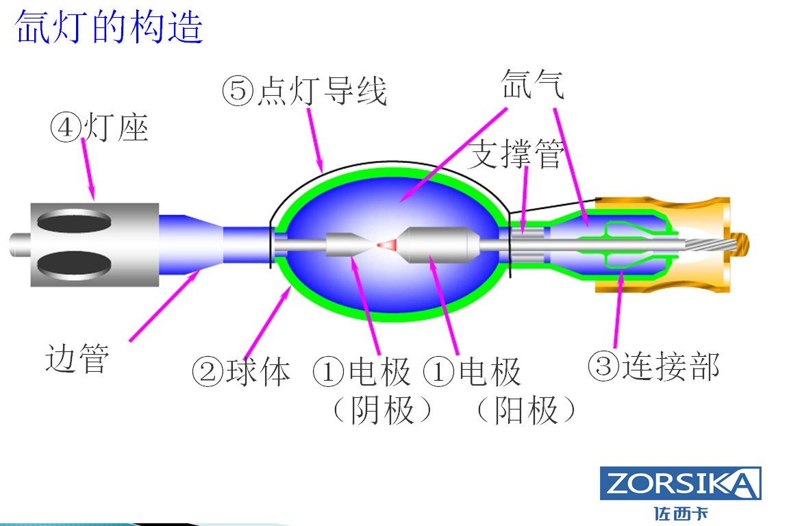 QQ截图20160317114948.png